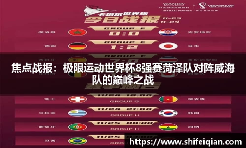 焦点战报：极限运动世界杯8强赛菏泽队对阵威海队的巅峰之战