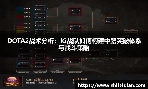 DOTA2战术分析：IG战队如何构建中路突破体系与战斗策略