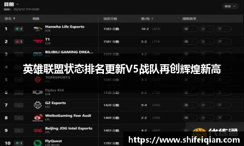 英雄联盟状态排名更新V5战队再创辉煌新高